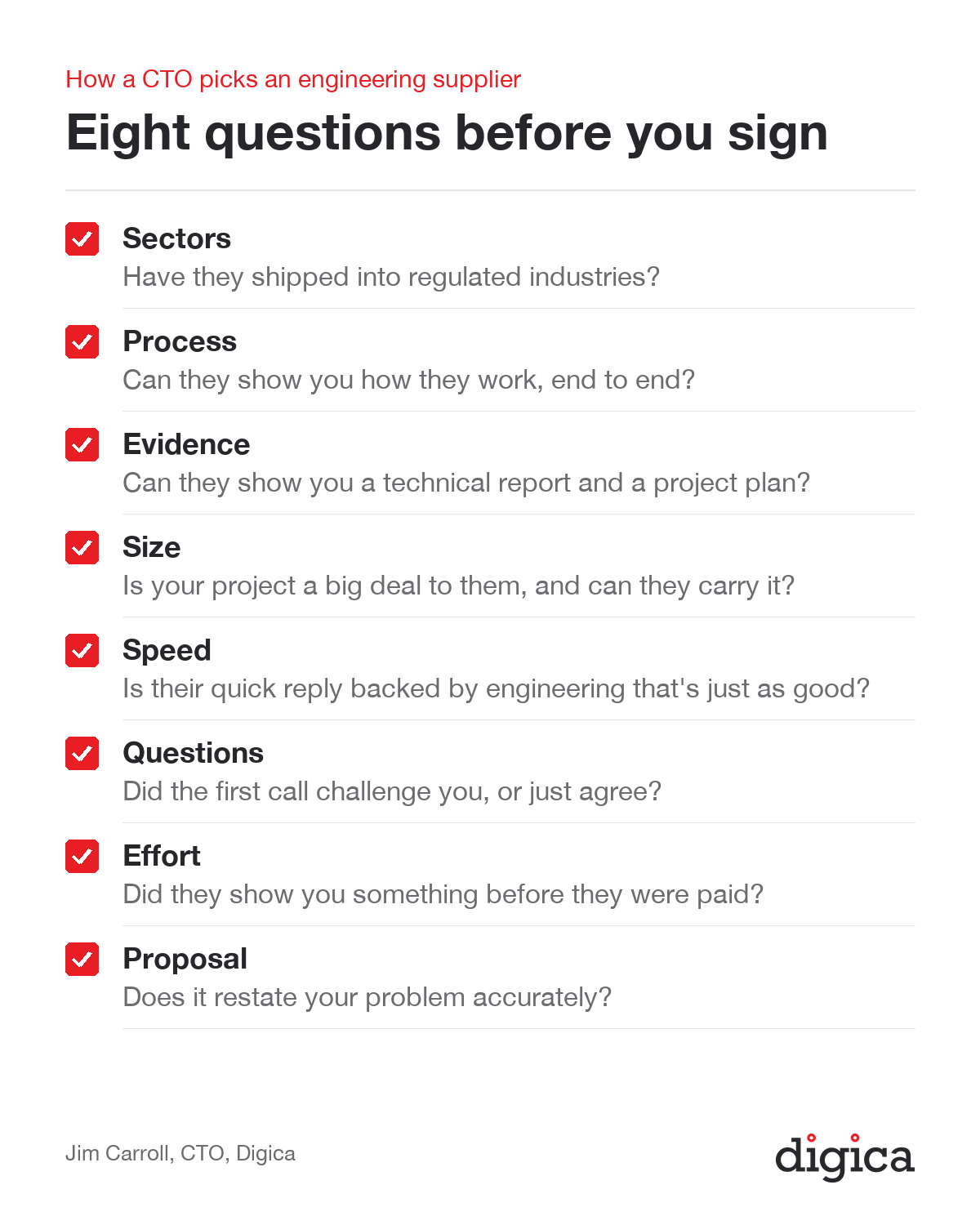 Checklist: eight questions to ask before you sign with an engineering supplier